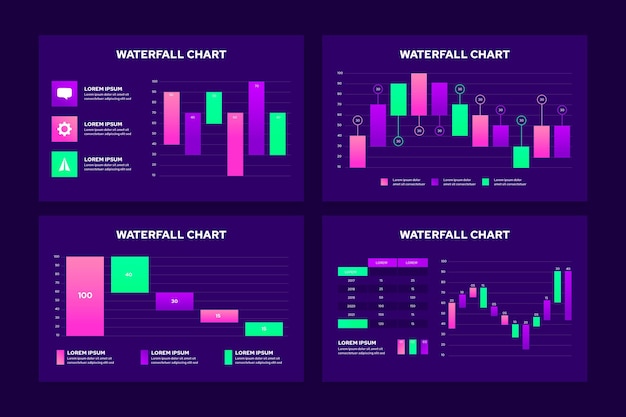 Gráfico de cascada infografía