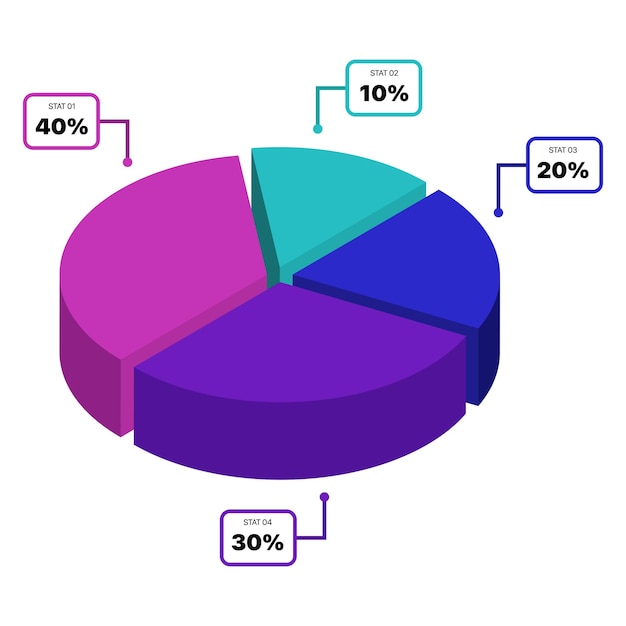 Imágenes de Grafico Pastel - Descarga gratuita en Freepik