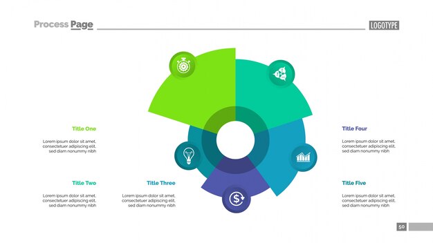 Gráfico circular con la plantilla de cinco elementos