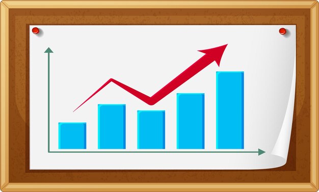 Gráfico de crecimiento empresarial con flecha