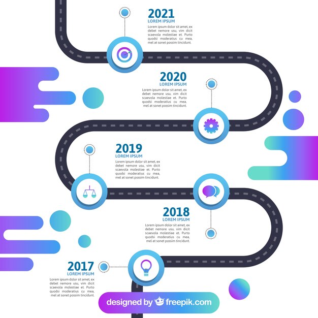 Gráfico con los hitos de una empresa con diseño plano