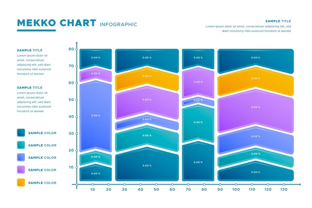 Gráfico mekko de diseño plano