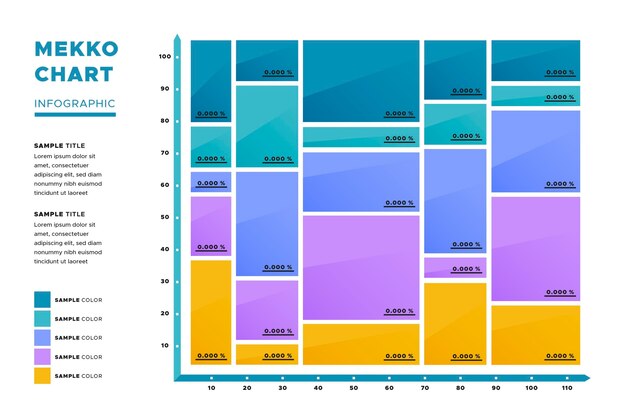 Gráfico mekko de diseño plano