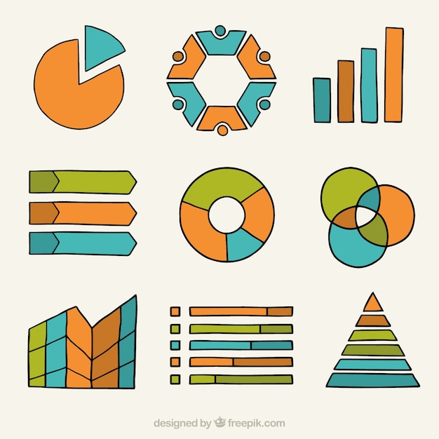 Gráficos dibujados a mano para infografías