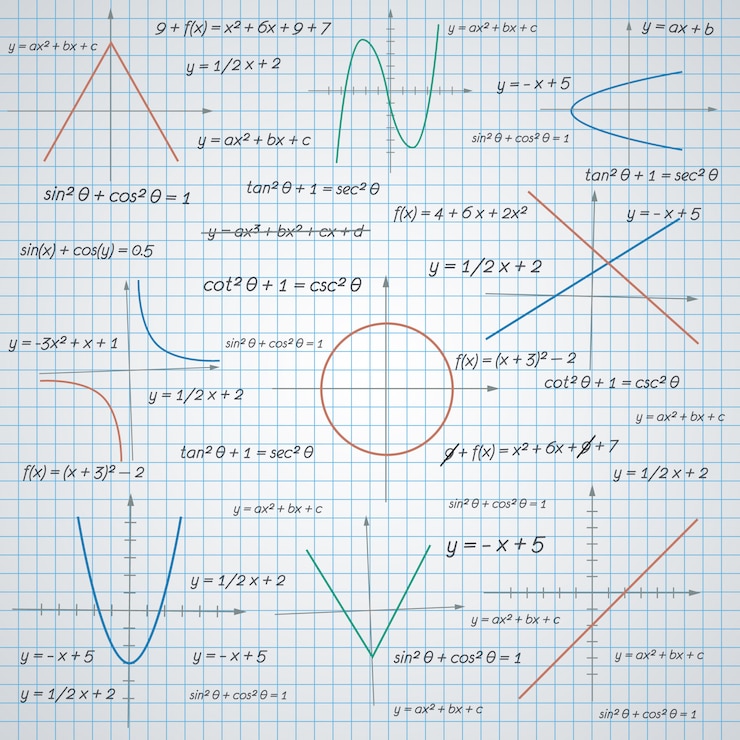 Vector gratuito gráficos y fórmulas matemáticas