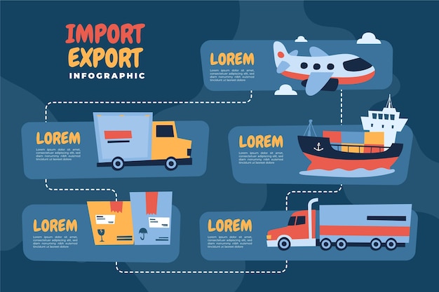 Vector gratuito gráficos de importación y exportación de diseño plano