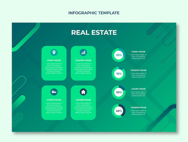 Vector gratuito gráficos inmobiliarios degradados