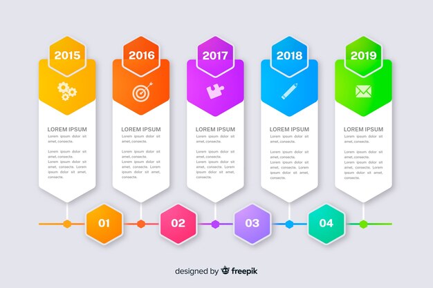 Gráficos de marketing con plantilla de colección de pasos