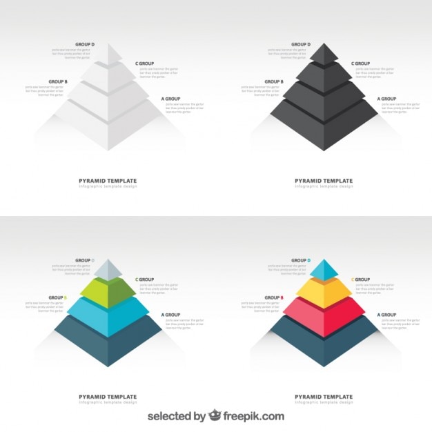 Gráficos de las pirámides