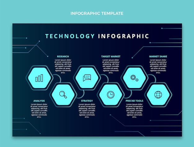 Gráficos de tecnología abstracta degradada