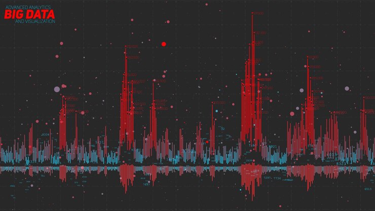 Vector gratuito gran gráfico de barras de datos visualización de datos financieros análisis de subprocesos de acciones intrincados representación de análisis de negocios diseño estético de infografías futuristas concepto de finanzas