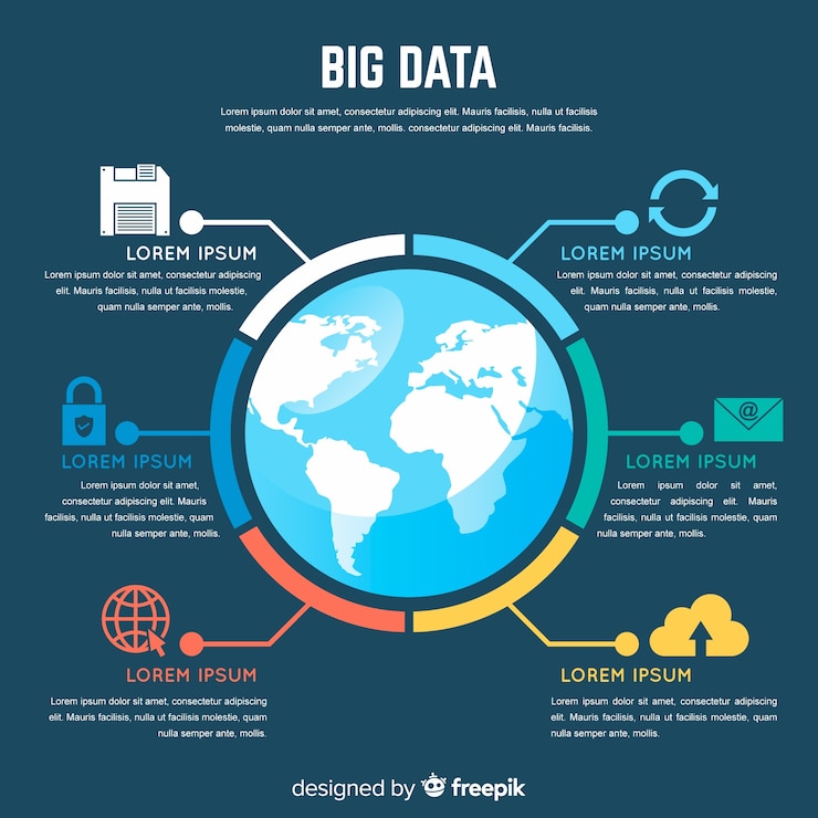 Vector gratuito grandes datos