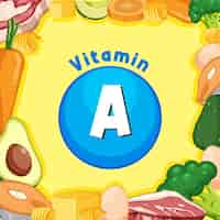 Vector gratuito grupo educativo de alimentos que contienen vitamina a.