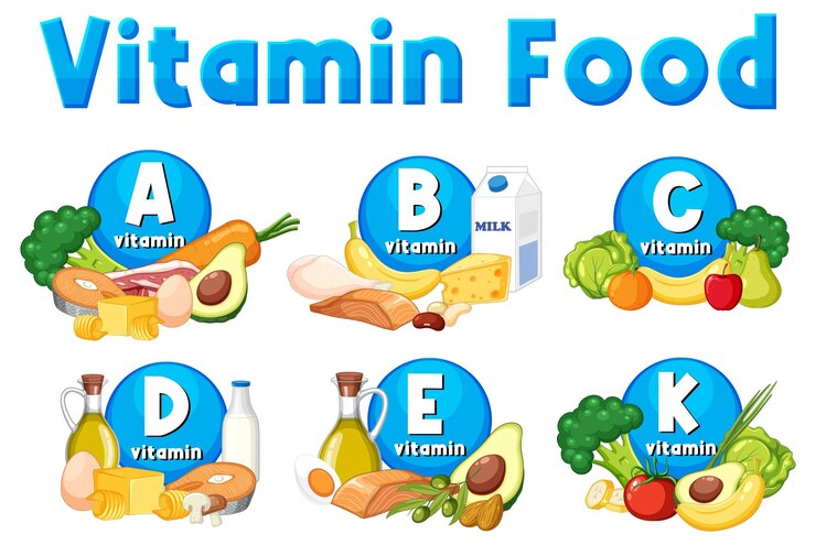 Vector gratuito grupo educativo de iconos de vitaminas y ejemplos de alimentos.
