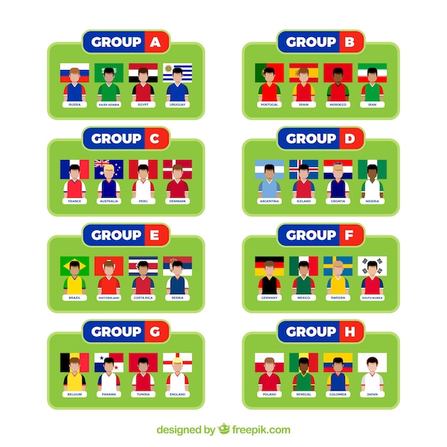 Vector gratuito grupos de campeonato mundial de fútbol con diferentes banderas