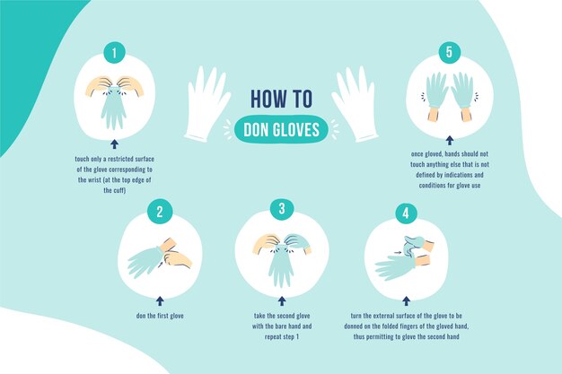 Guantes desechables con infografía