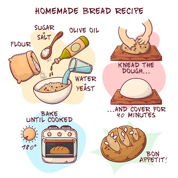 Hacer pan en casa receta