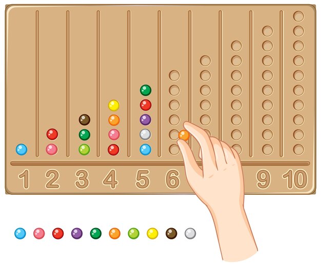 Una herramienta educativa colorida para contar cuentas