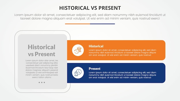 Vector gratuito histórico frente al presente frente a la comparación opuesto concepto infográfico para la presentación de diapositivas con caja grande y forma de rectángulo largo con estilo plano