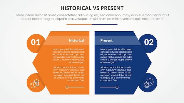 histórico frente al presente frente a la comparación opuesto concepto infográfico para la presentación de diapositivas con hexágono creativo rebanada con insignia de círculo con estilo plano