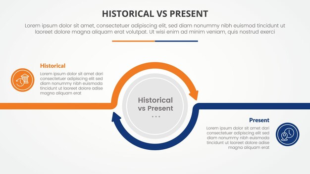 histórico versus presente versus comparación opuesto concepto infográfico para la presentación de diapositivas con círculo grande flecha contorno circular con estilo plano