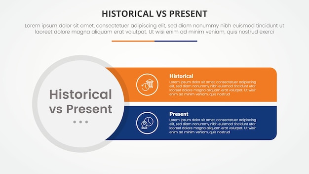 histórico versus presente versus comparación opuesto concepto infográfico para la presentación de diapositivas con círculo grande y rectángulo afilado con estilo plano
