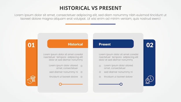 histórico versus presente versus comparación opuesto concepto infográfico para la presentación de diapositivas con lado de mesa grande creativo con estilo plano