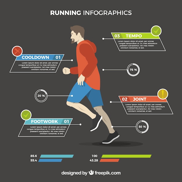 Hombre corriendo con elementos infográficos 