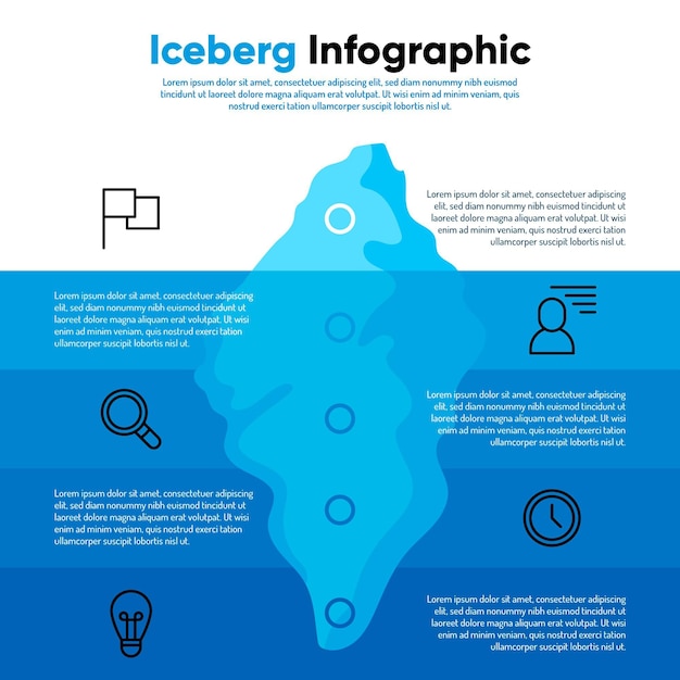 Vector gratuito iceberg infografía con detalles