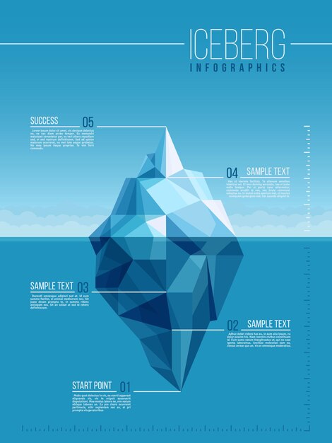 Iceberg y plantilla infográfica del océano antártico bajo el agua.