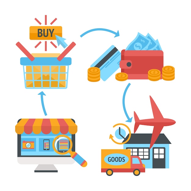 Iconos de compras en línea del Web site de Internet conjunto de la búsqueda de productos orden de pago cartera electrónica y entrega a domicilio ilustración vectorial