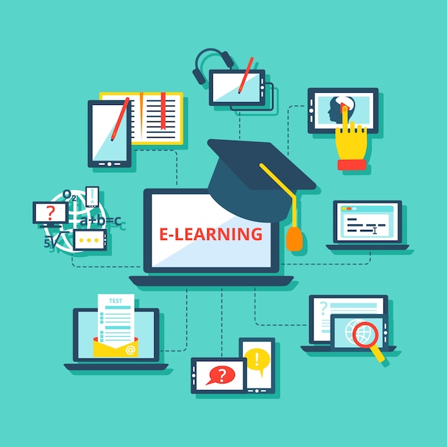 Iconos de e-learning planos