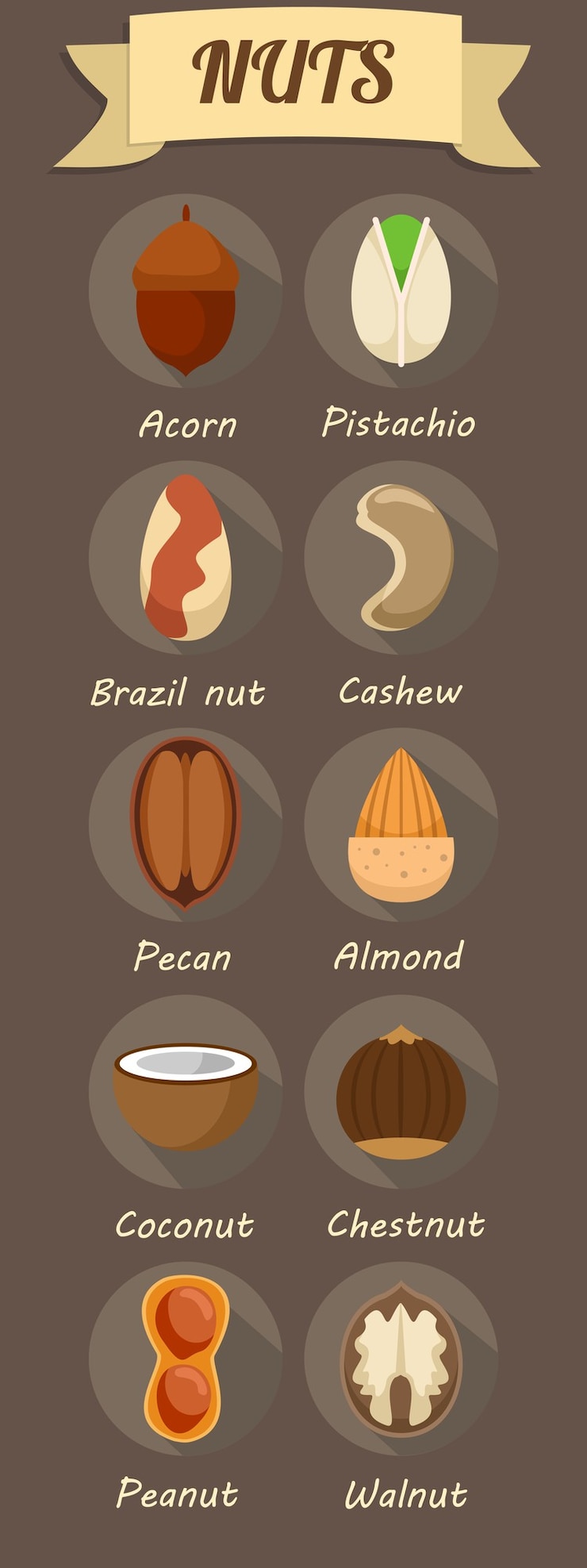 Vector gratuito iconos planos de alimentos orgánicos saludables con frutos secos de diferentes tipos aislados