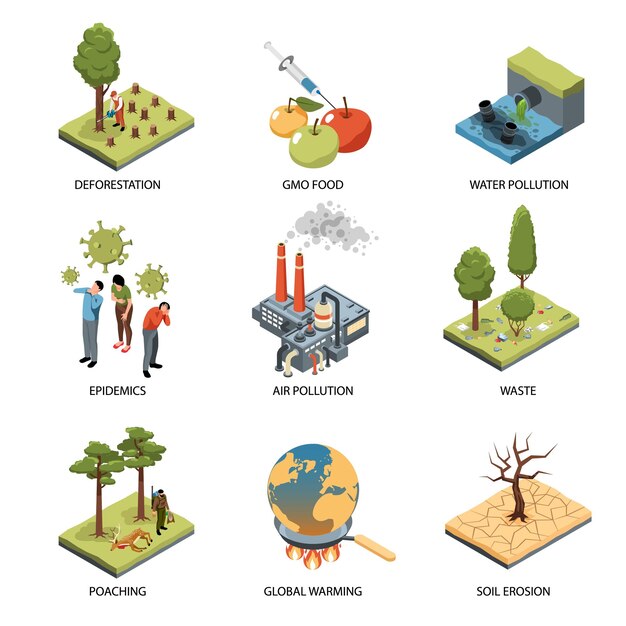 Iconos de problemas ambientales globales isométricos establecidos con epidemias y contaminación del aire ilustración vectorial aislada