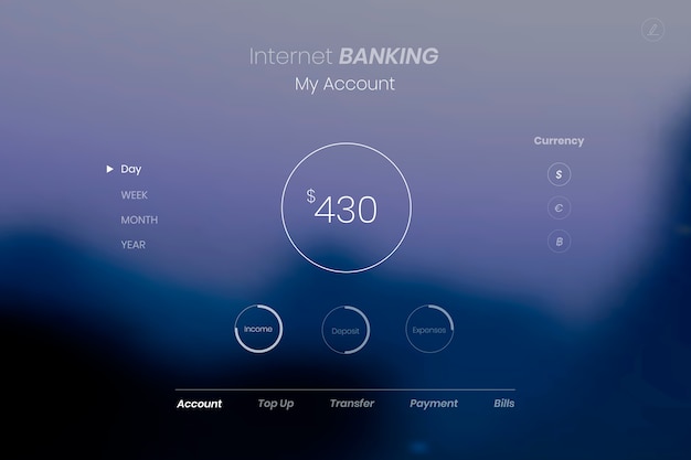 Ideas de banca por internet