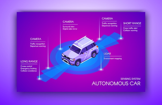 Ilustración de automóvil autónomo de un vehículo inteligente robótico sin conductor o que se conduce solo.
