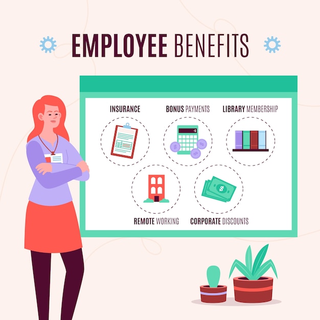 Vector gratuito ilustración de beneficios para empleados de diseño plano