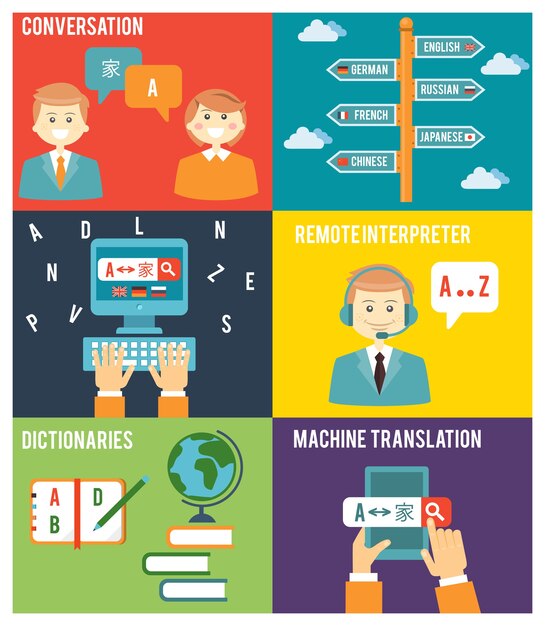 Ilustración colorida de estilo plano del concepto de aprendizaje de idiomas extranjeros
