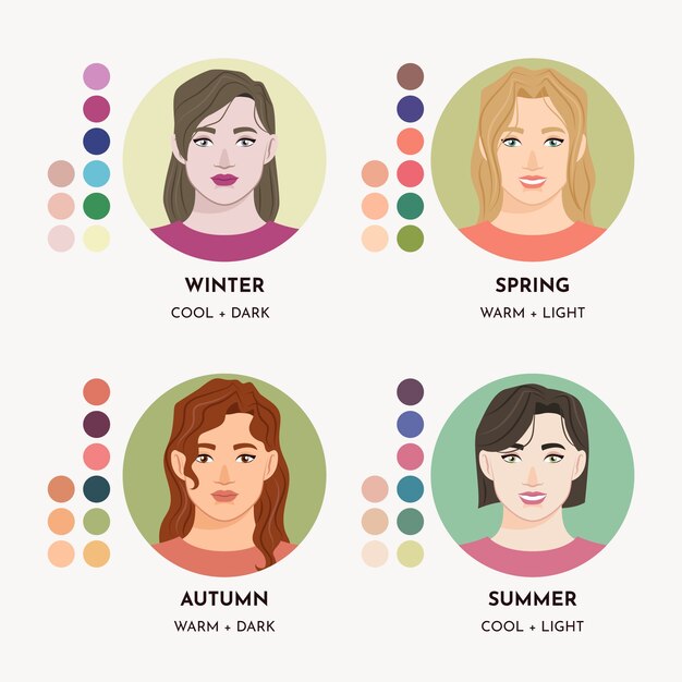 Ilustración de colorimetría dibujada a mano