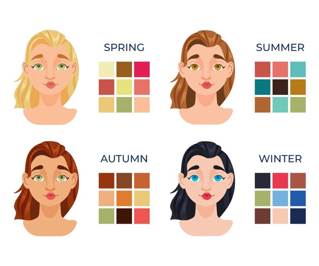 Ilustración de colorimetría dibujada a mano