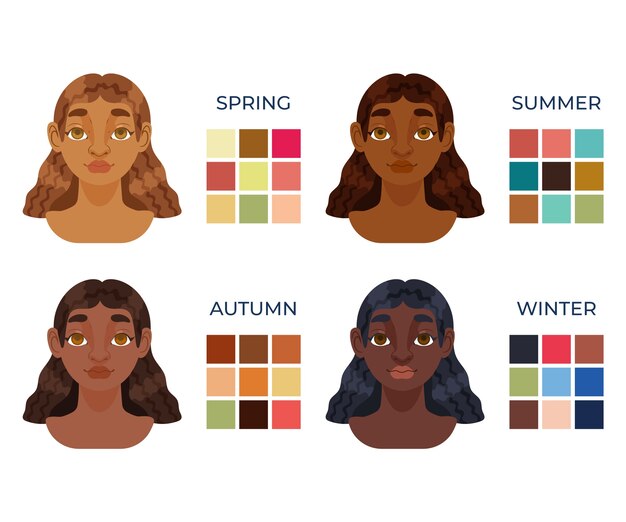 Ilustración de colorimetría dibujada a mano