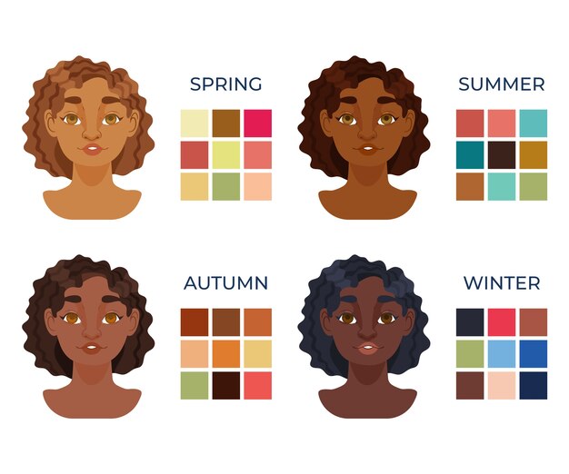 Ilustración de colorimetría dibujada a mano