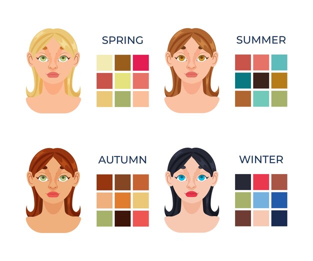 Ilustración de colorimetría dibujada a mano