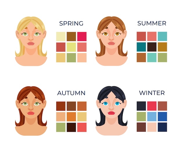Ilustración de colorimetría dibujada a mano