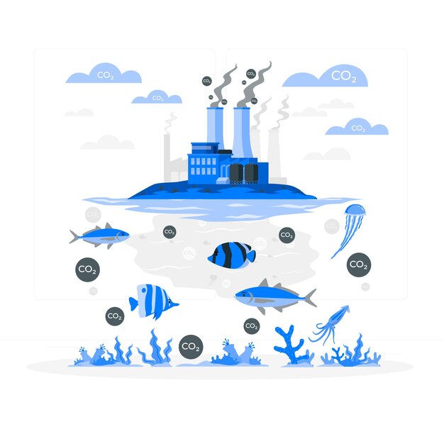 Ilustración del concepto de acidificación del océano