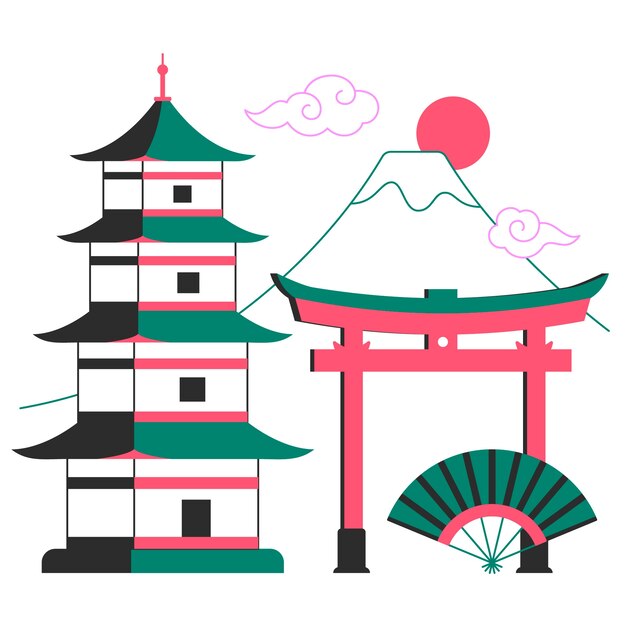 Ilustración del concepto de Asia