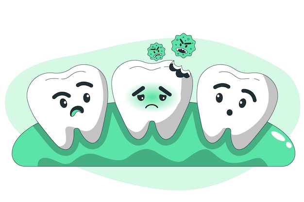 Ilustración del concepto de caries dental