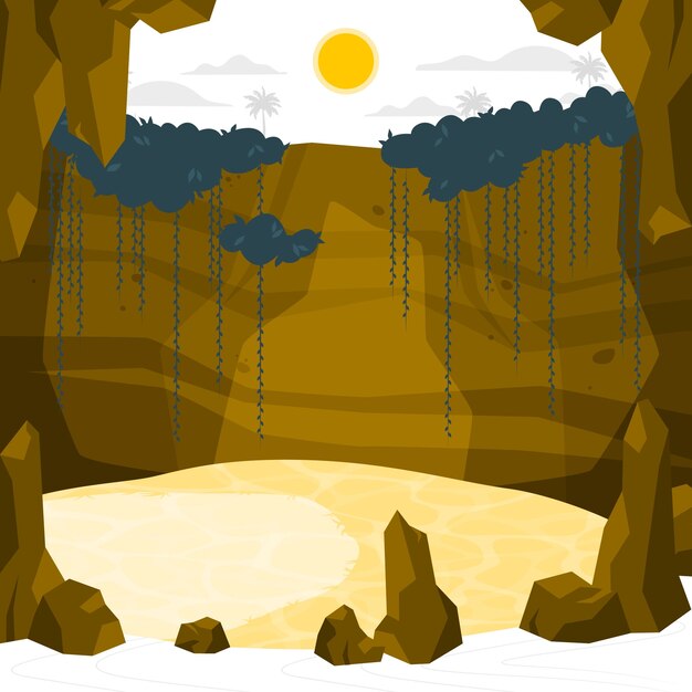 Ilustración del concepto de cenote