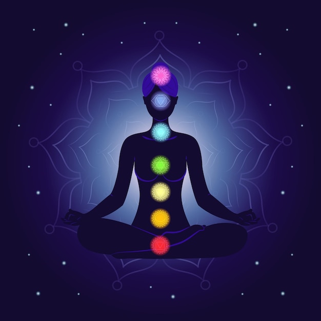 Ilustración del concepto de Chakras