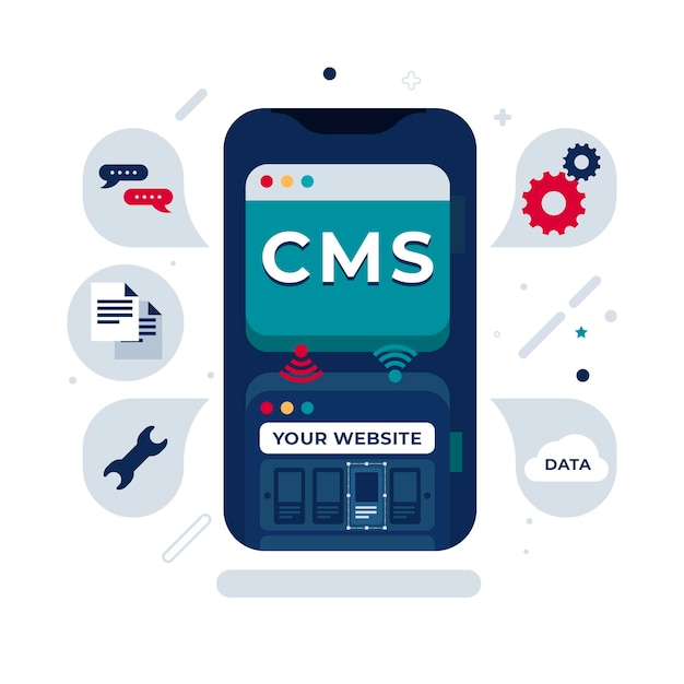 Ilustración de concepto de cms plana